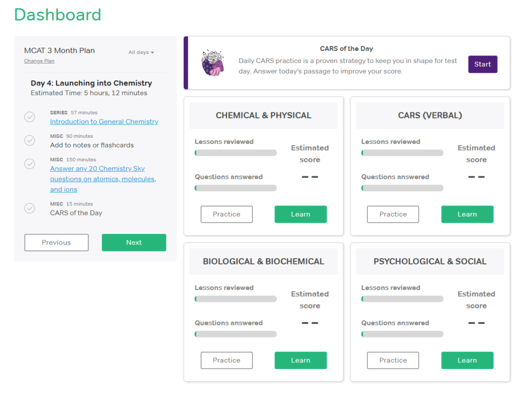 Magoosh MCAT dashboard